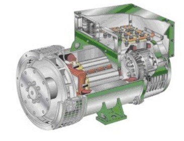 甘德发电机内部结构图